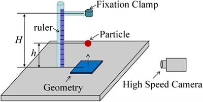 Simulation of the Flowability of Fresh Concrete by Discrete Element Method